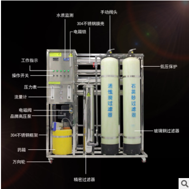 1T反渗透水处理系统一体化纯净水生产设备工业纯水机去离子设备