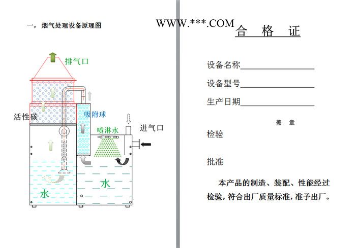 河北废气烟气净化设备.XB-230除烟设备.多功能烟气处理器.曲阜兴邦除烟设备.图6