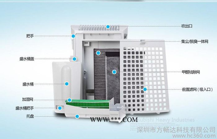 深圳东莞惠州中山夏普加湿型空气净化器总代理商批发KC-GD10-W