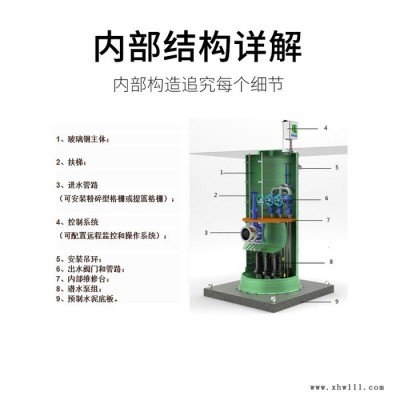 定制玻璃钢污水处理设备 一体化泵站 一体化预制泵站 泵站厂家