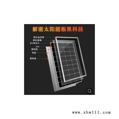 单晶200W太阳能电池板单晶硅光伏发电组件足功率太阳能板厂家批发