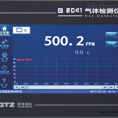G2041-LO2型低浓度氧气分析仪                                                                        参考价: 面议