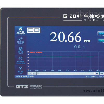 G2041-LCO型低浓度一氧化碳分析仪                                                                        参考价: 面议