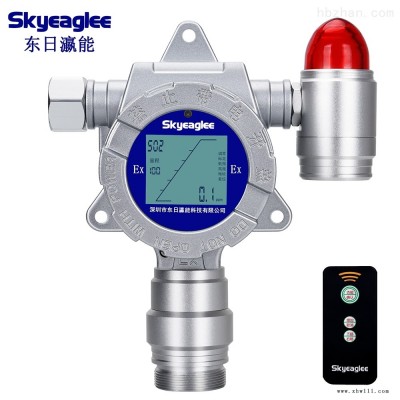 sk/MIC-600-GAS-Y  工业六氟化硫氨气VOC有毒有害气体检测仪