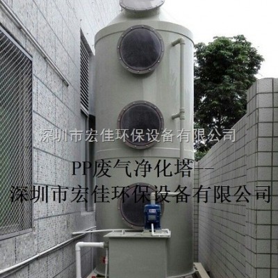 HJ-ZY-09  高效废气处理设备供应